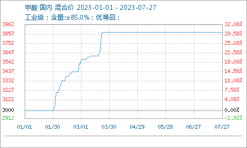 7月 (3).png